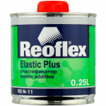 Пластификаторы