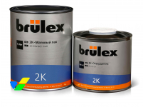 Лаки матовые