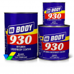 Антикоррозийные материалы