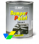 Автоэмали по пластику