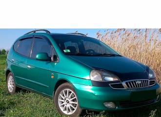 Образец цвета 34U MODERN GREEN на автомобиле - №2